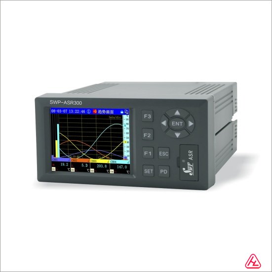 SWP-ASR300ϵПoӛ䛃x