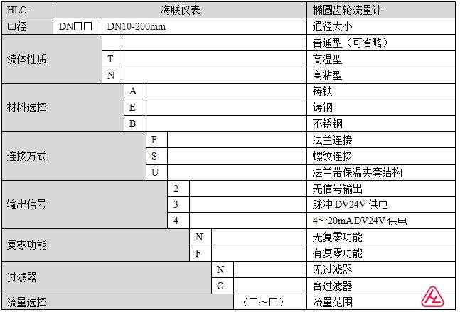 EAX݆Ӌ(j)x